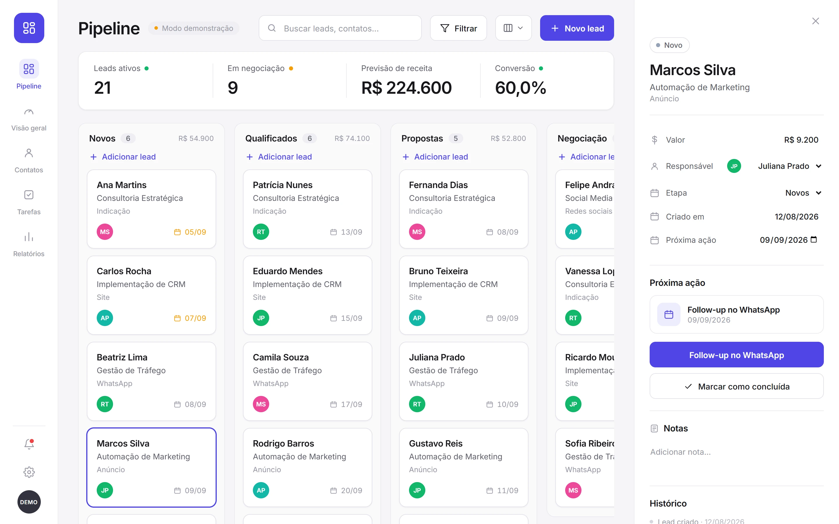 Painel lateral do lead aberto com campos editáveis, próxima ação e histórico